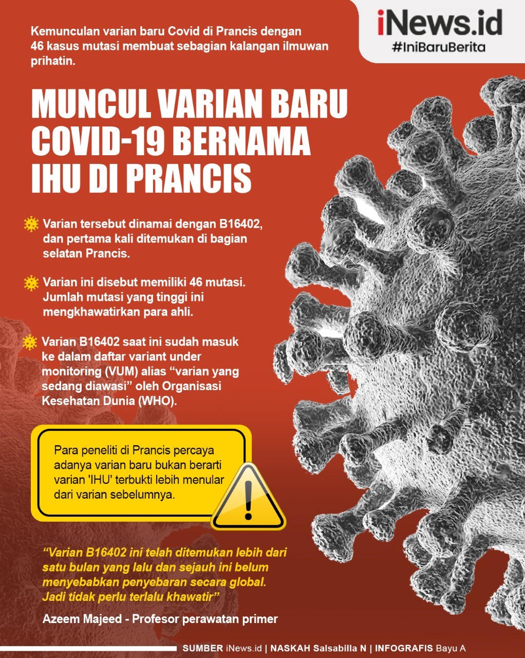 Infografis Varian Covid IHU Muncul di Prancis dengan 46 Kasus Mutasi