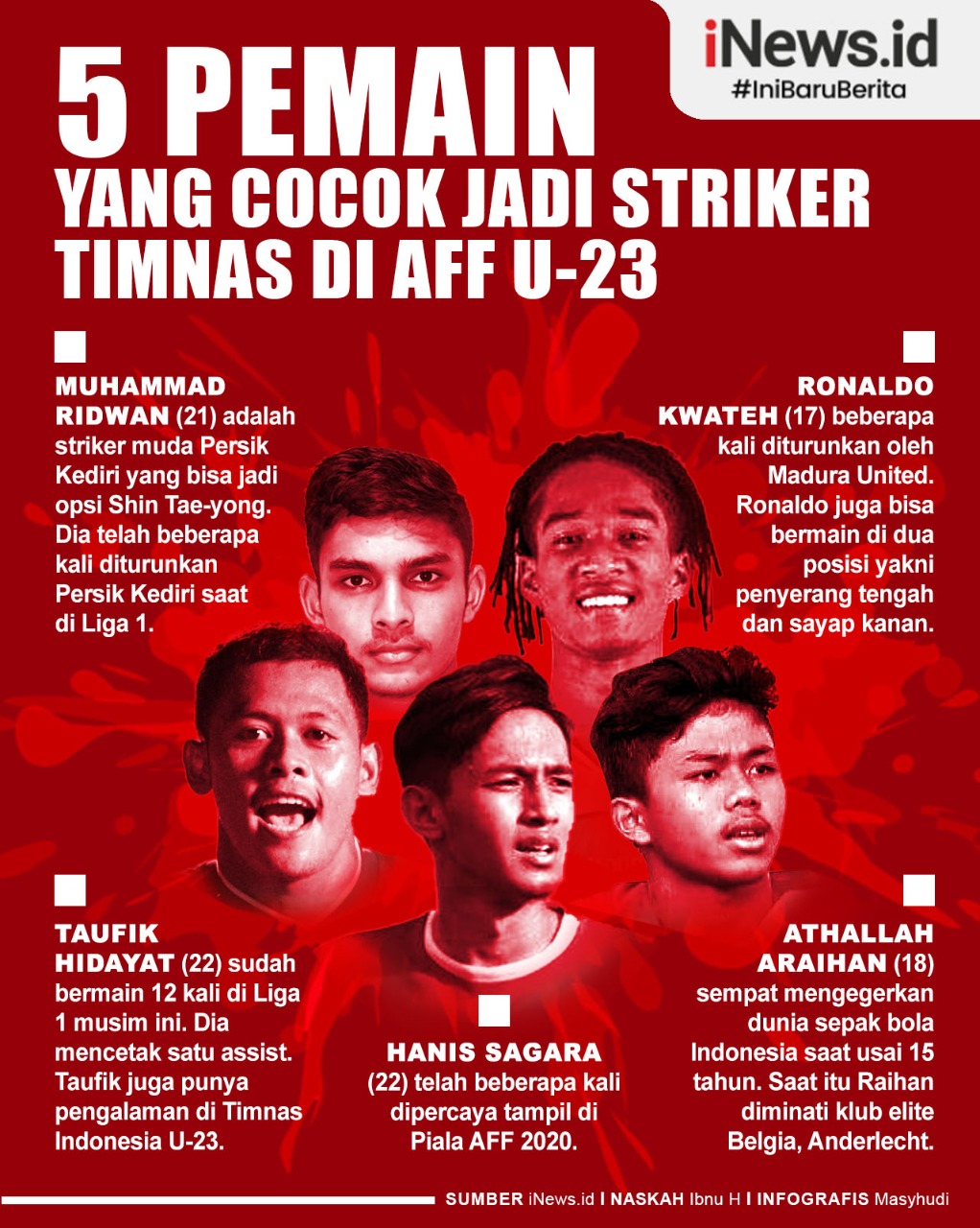 Infografis 5 Pemain yang Cocok Jadi Striker Timnas Indonesia di Piala AFF U-23