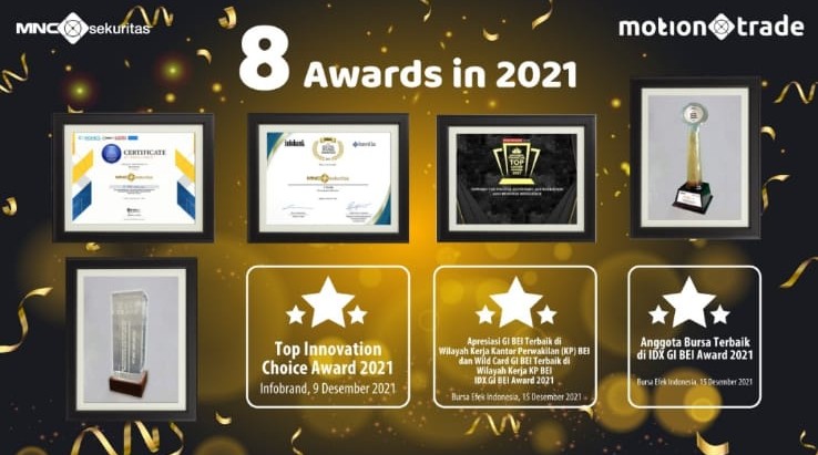 Edukasi Investor Raih Sambutan Positif, MNC Sekuritas: Terima Kasih Warganet +62!