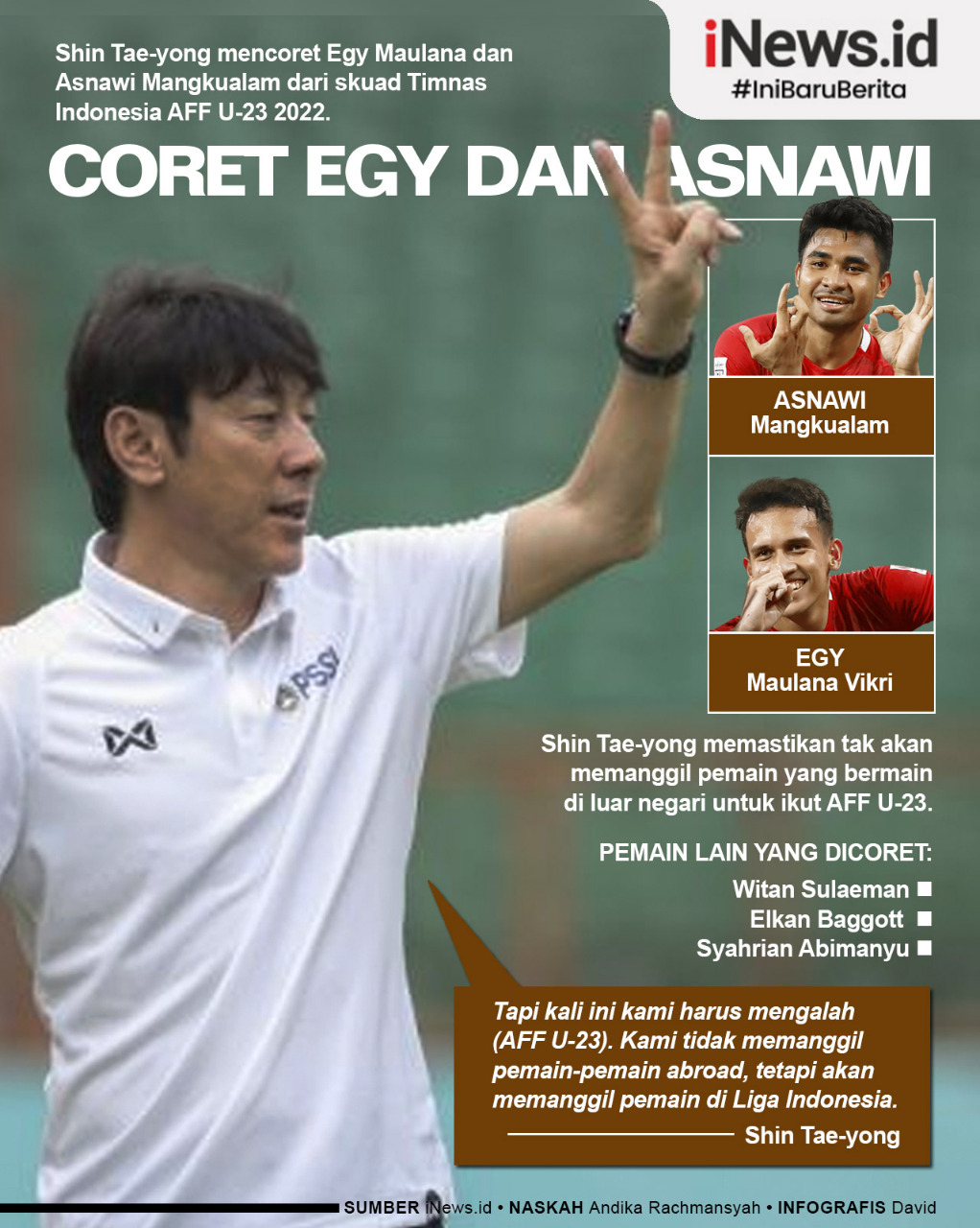 Infografis Shin Tae-yong Coret Asnawi dan Egy dari Skuad Indonesia Piala AFF U-23 2022
