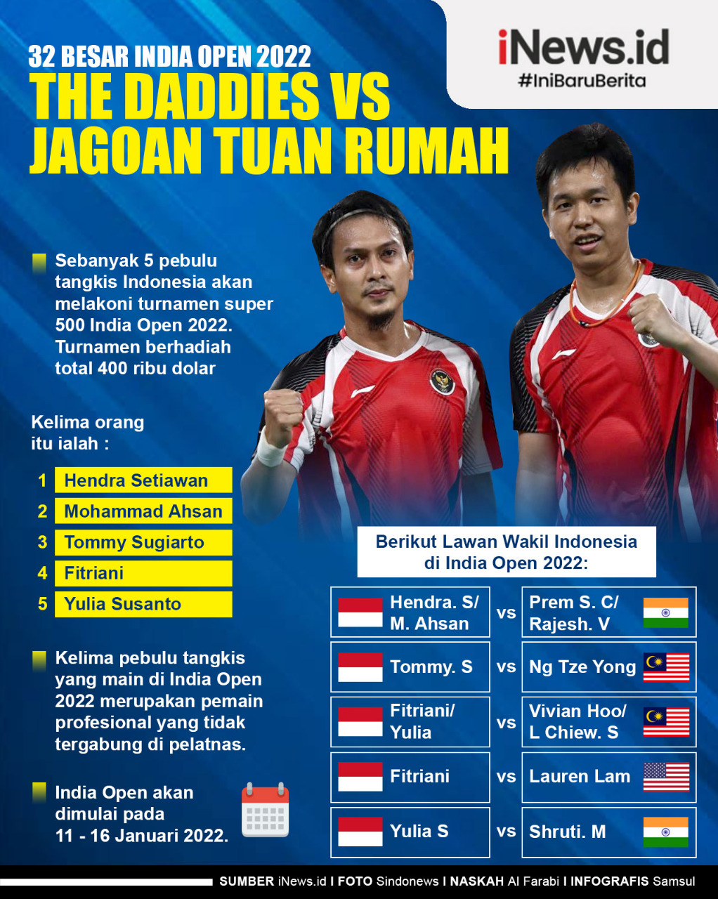 Infografis 32 Besar India Open 2022, The Daddies Vs Jagoan Tuan Rumah