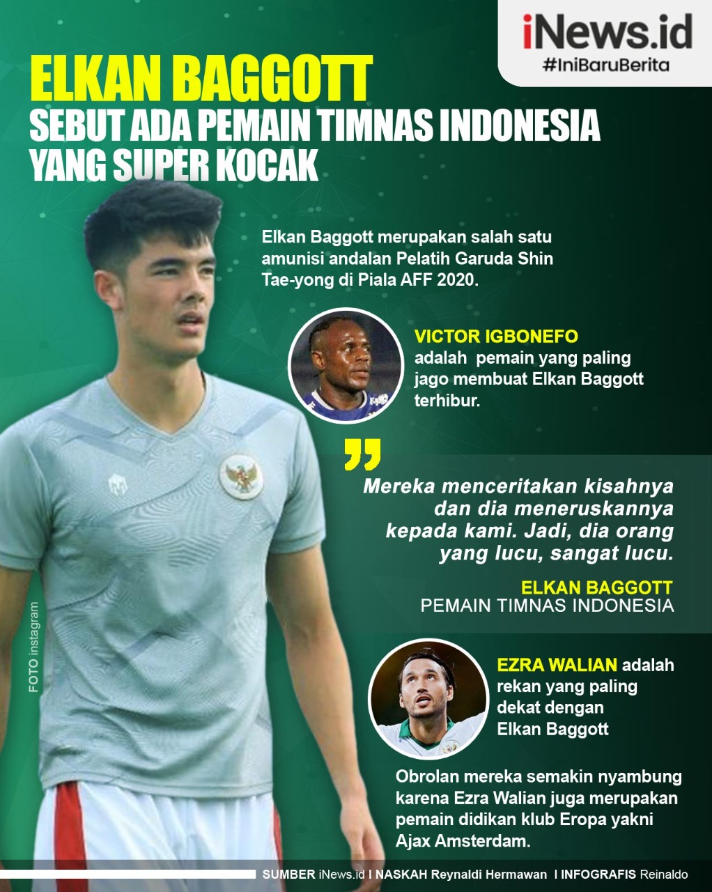 Infografis Elkan Baggott Sebut Pemain Timnas Indonesia yang Super Kocak