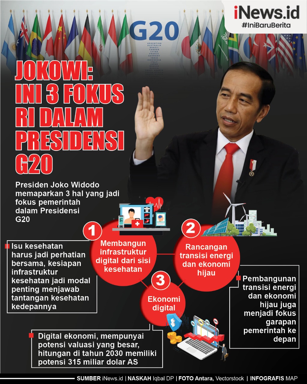 Infografis Jokowi Paparkan 3 Fokus RI dalam Presidensi G20  