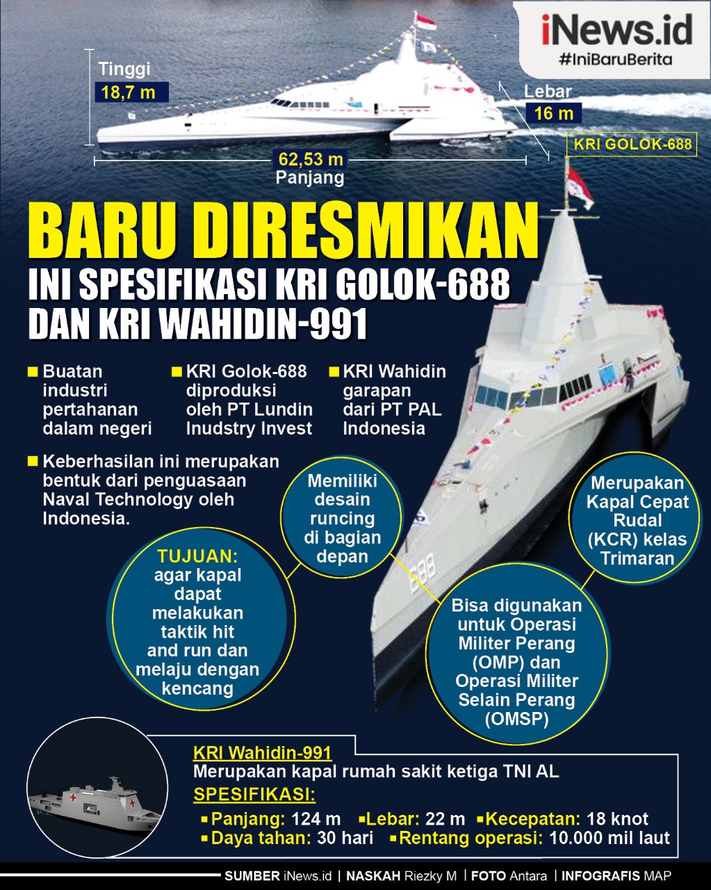Infografis Spesifikasi KRI Golok-688 dan KRI Wahidin-991 