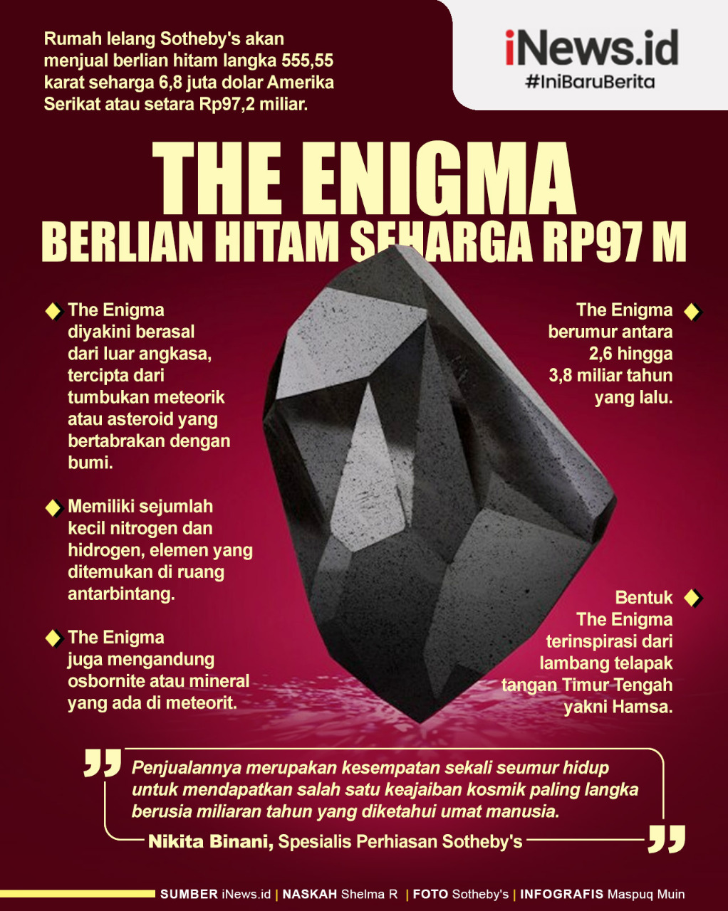 Infografis The Enigma, Berlian Hitam Langka 555,55 Karat