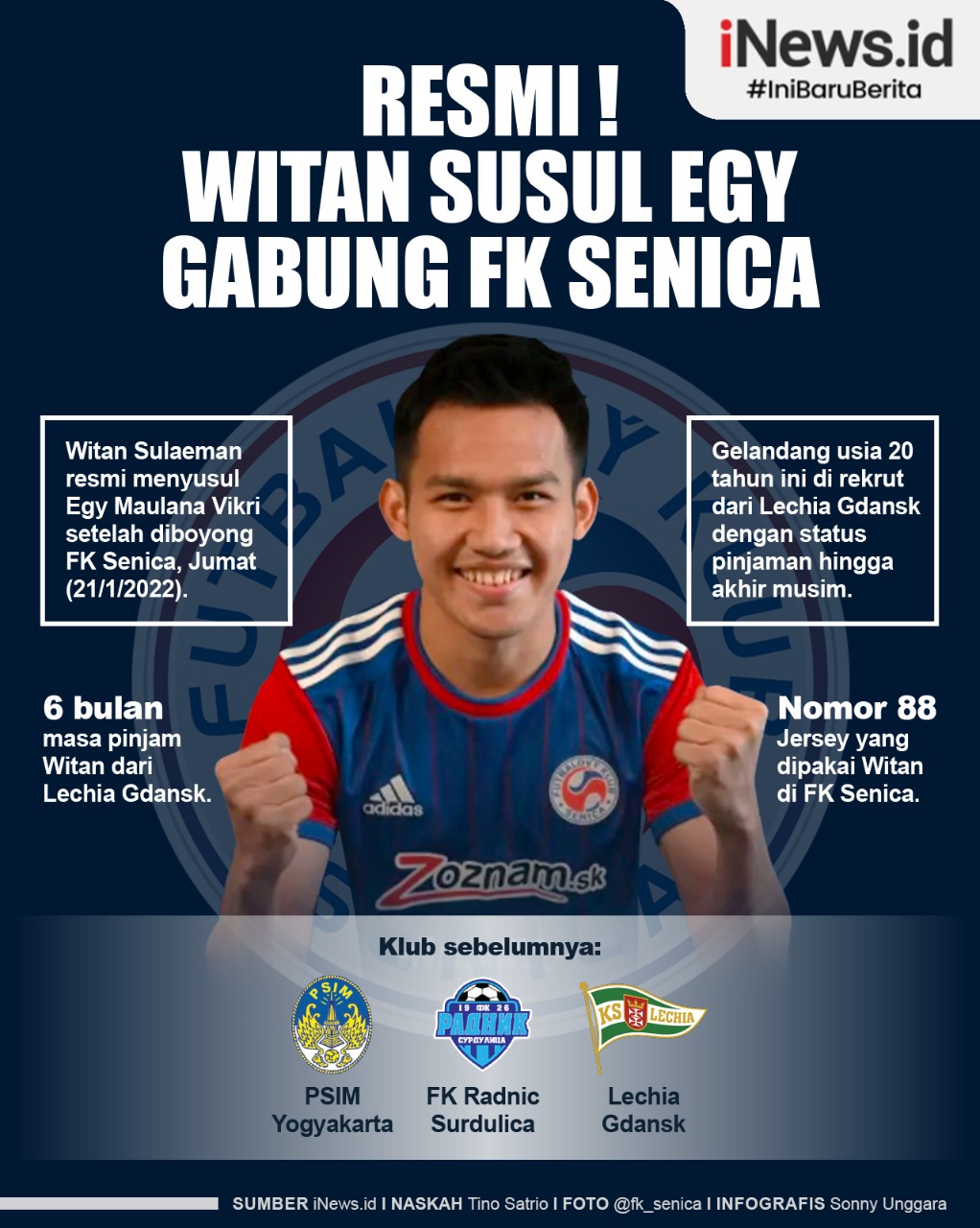 Infografis Witan Sulaeman Resmi Susul Egy Maulana ke FK Senica
