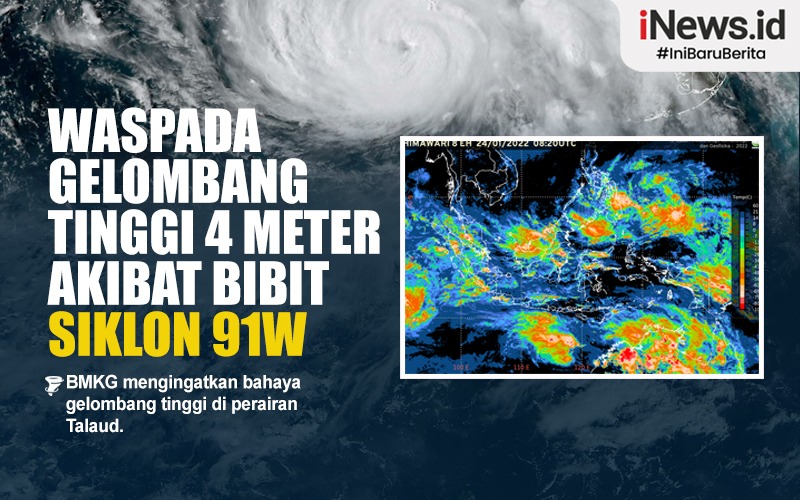 Waspada, Gelombang Tinggi 4 Meter di Perairan Talaud akibat Bibit Siklon 91W 