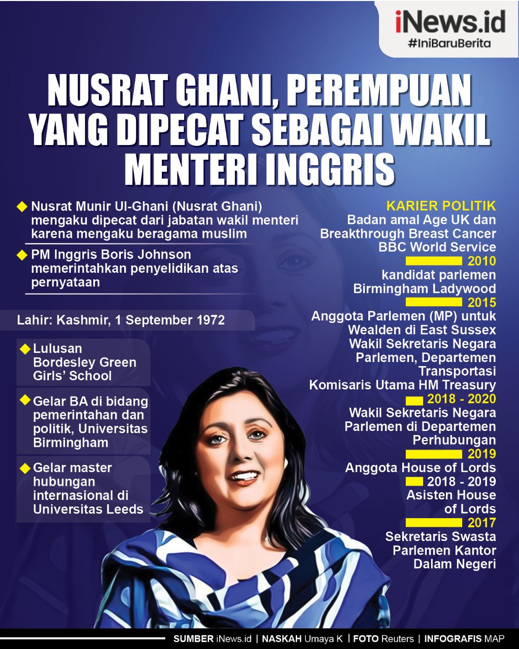 Infografis Nusrat Ghani, Wakil Menteri Inggris yang Dipecat karena Beragama Islam
