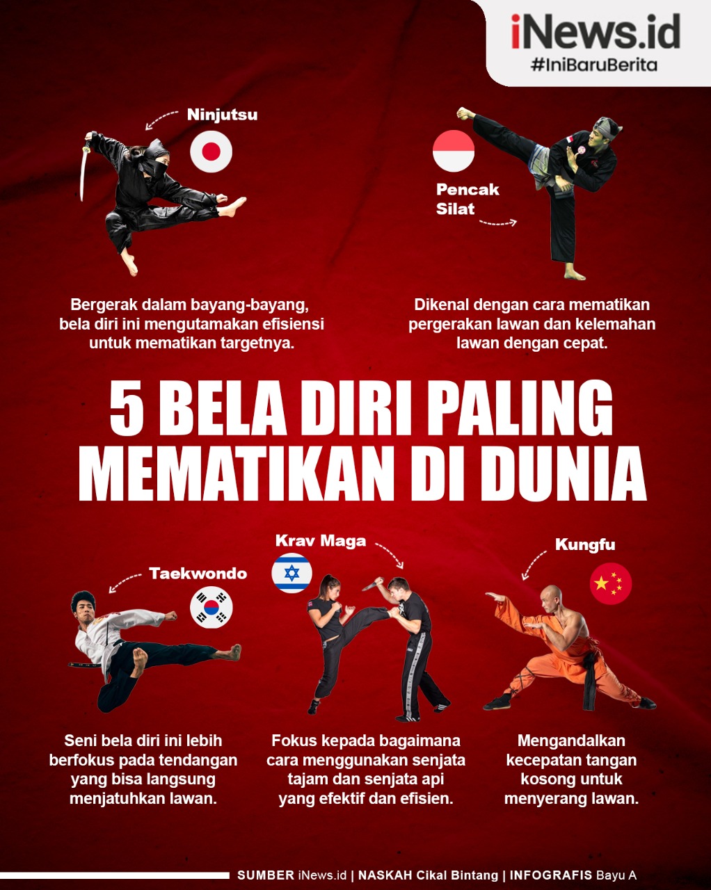 Infografis 5 Bela Diri Paling Mematikan di Dunia