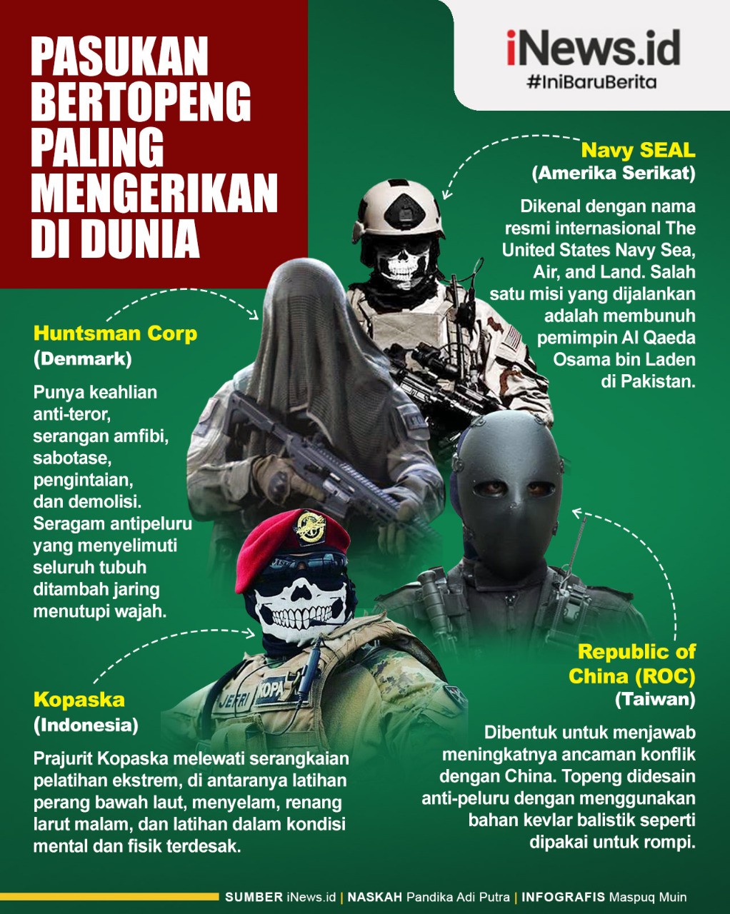 Infografis Deretan Pasukan Bertopeng Paling Mengerikan di Dunia