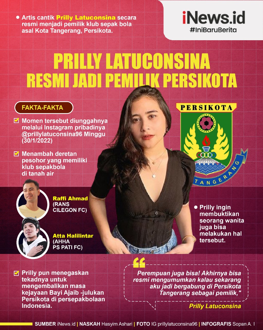 Infografis Prilly Latuconsina Jadi Pemilik Klub Persikota Tangerang
