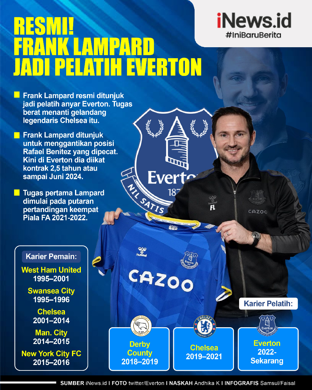 Infografis Frank Lampard Resmi Jadi Pelatih Everton