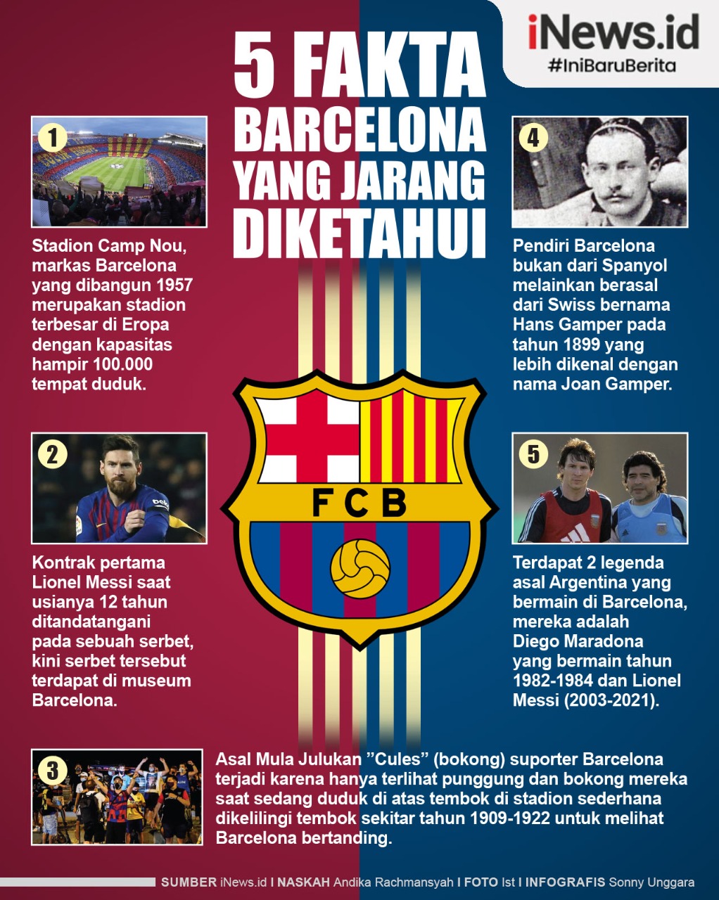 Infografis 5 Fakta Barcelona yang Jarang Diketahui