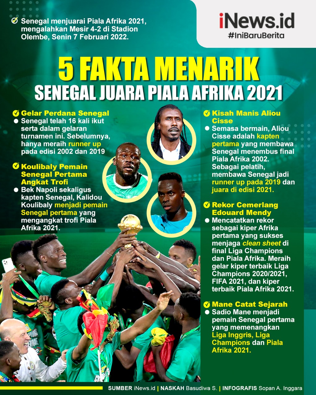 Infografis 5 Fakta Menarik Senegal Juara Piala Afrika 2021