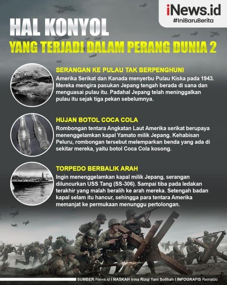 Infografis Hal Konyol di Perang Dunia 2, Ada Serangan ke Pulau Tak Berpenghuni