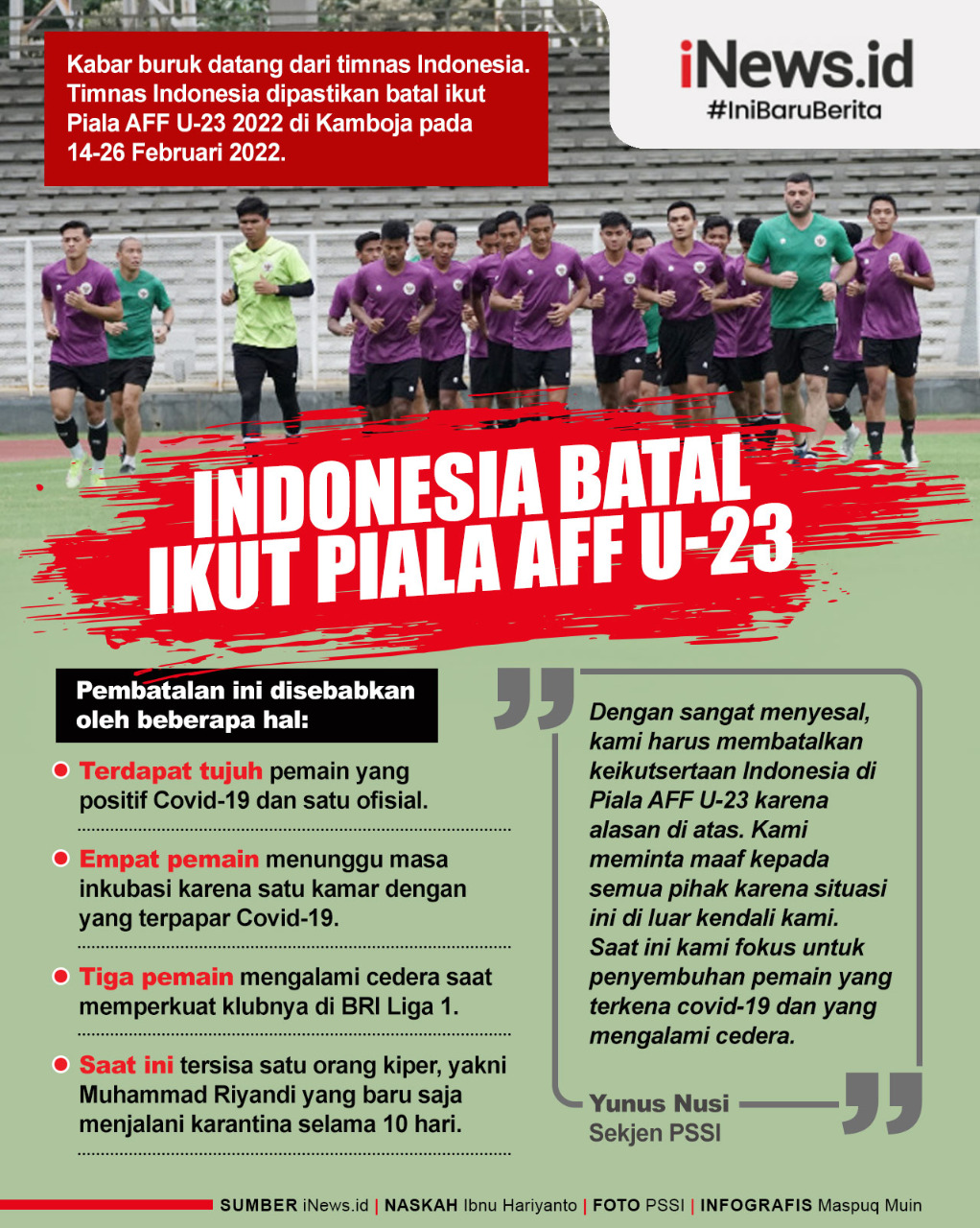 Infografis Indonesia Batal Ikut Piala AFF U-23 2022