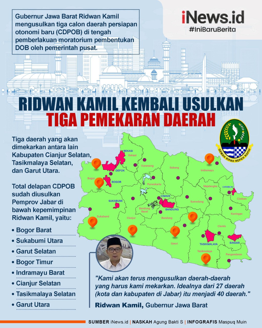 Ridwan Kamil Kembali Usulkan 3 DOB, Ini Daerah yang Akan Dimekarkan