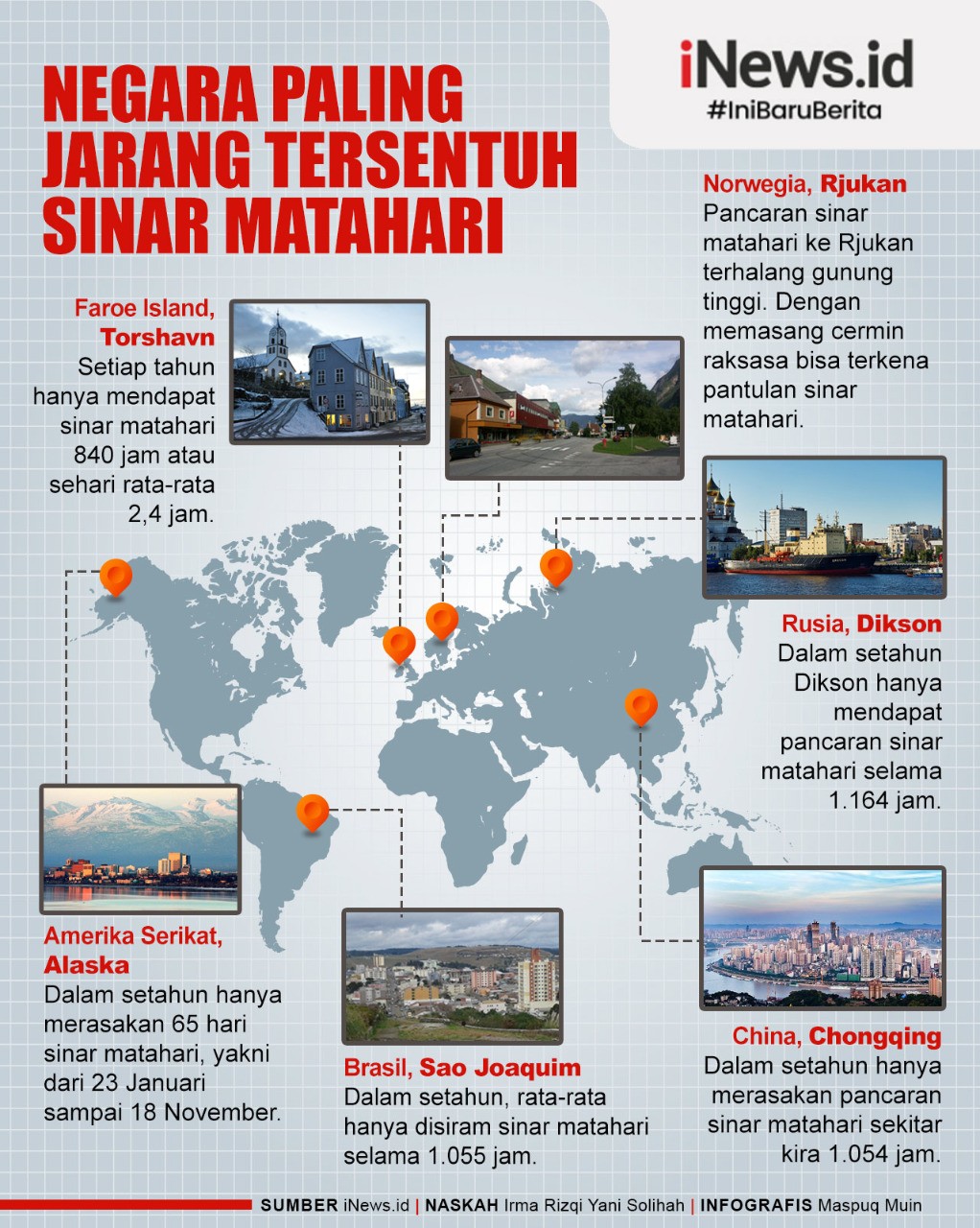 Infografis Deretan Negara Paling Jarang Tersentuh Sinar Matahari