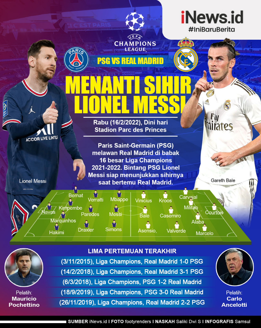 Infografis PSG Vs Real Madrid: Menanti Sihir Lionel Messi