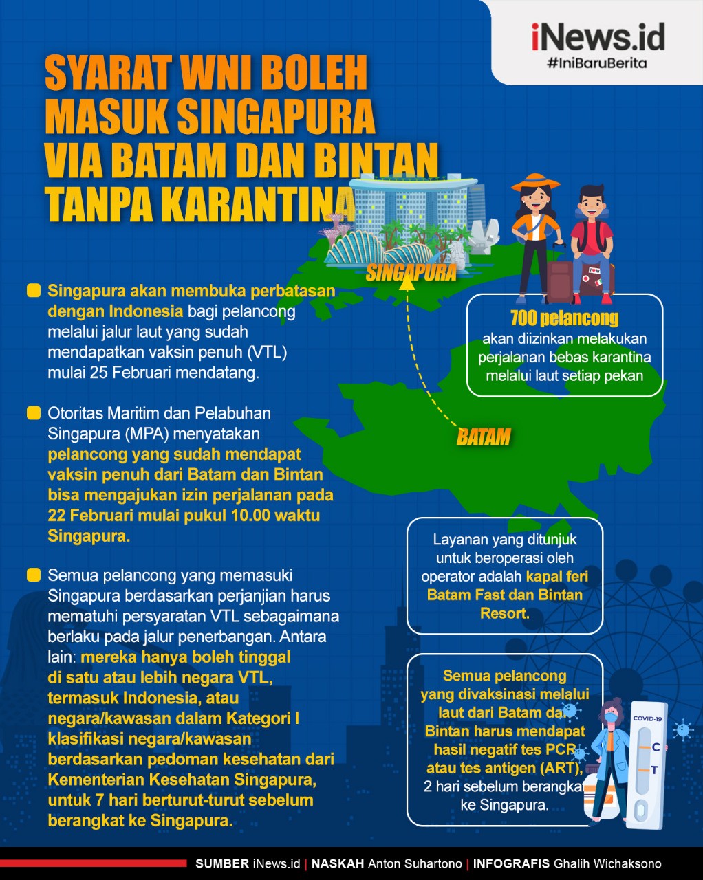Infografis WNI Boleh Masuk Singapura Via Batam dan Bintan Tanpa Karantina