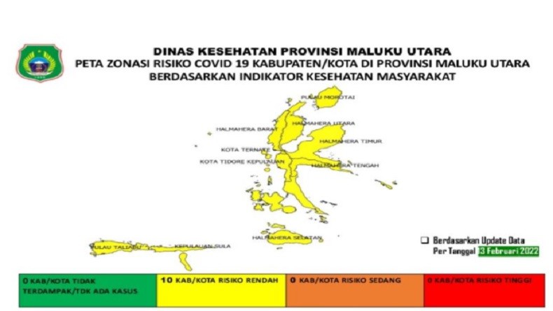 Kasus Covid-19 Meningkat, 10 Kabupaten Kota di Malut Naik Berstatus Zona Kuning
