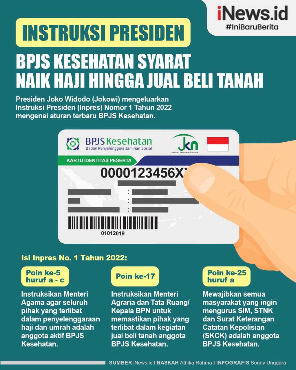 Infografis Instruksi Presiden: BPJS Kesehatan Jadi Syarat Naik Haji Hingga Jual Beli Tanah 