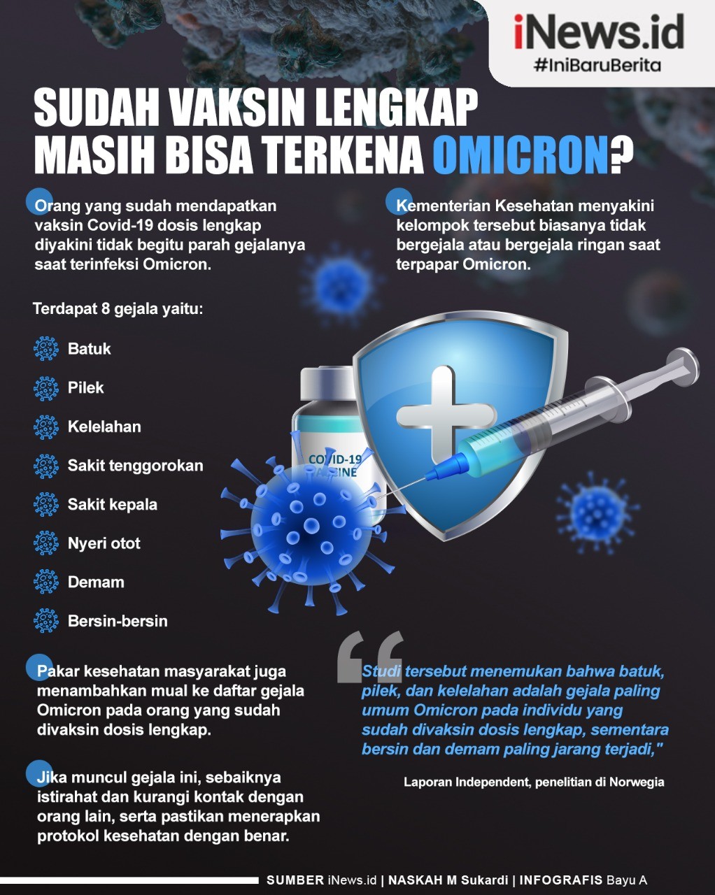 Infografis Sudah Vaksin Lengkap Masih Terkena Omicron? Ini Tanda-tandanya