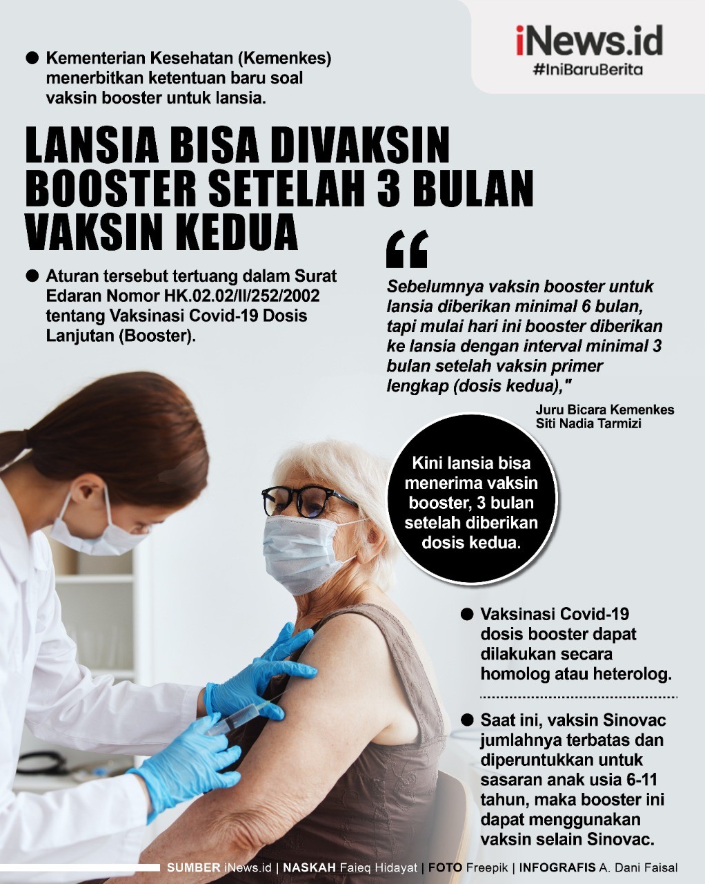 Infografis Lansia Bisa Divaksin Booster 3 Bulan setelah Vaksin Kedua