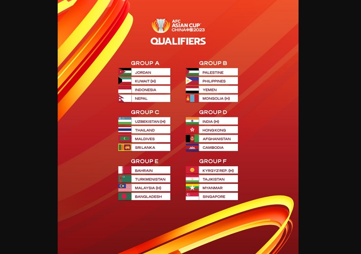 Drawing Kualifikasi Piala Asia 2023: Indonesia Segrup dengan Kuwait dan Yordania