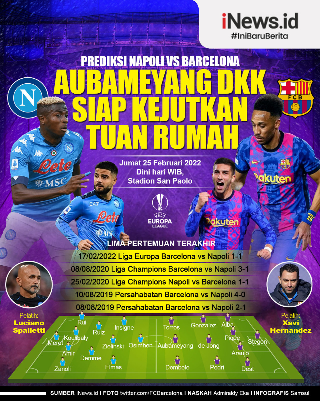 Infografis Prediksi Napoli Vs Barcelona: Aubameyang dkk Siap Kejutkan Tuan Rumah
