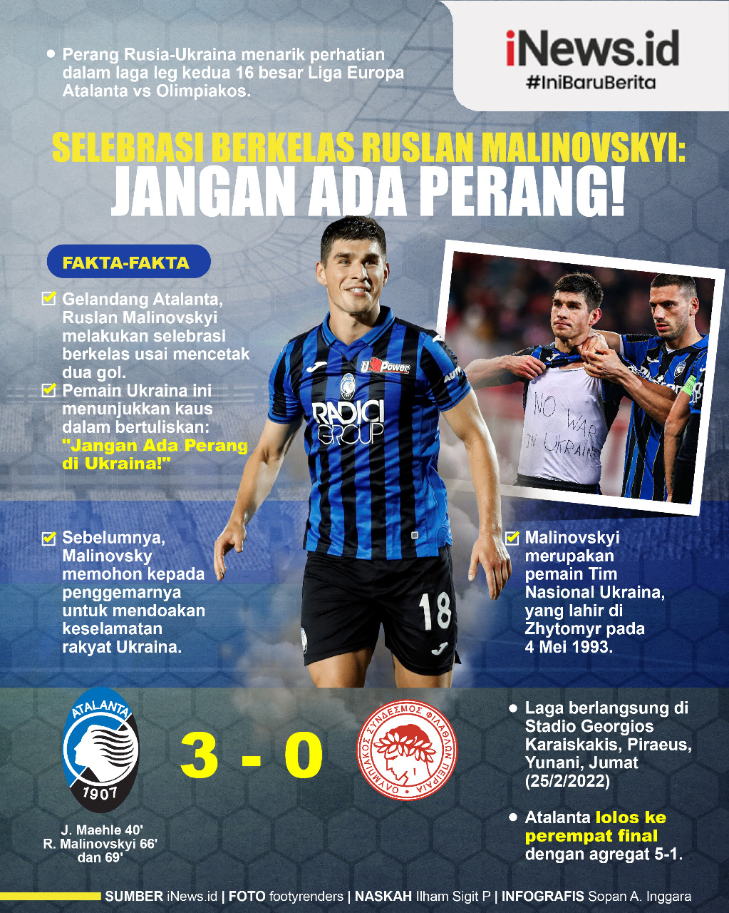 Infografis Selebrasi Berkelas Gelandang Atalanta Ruslan Malinovskyi: Jangan Ada Perang!