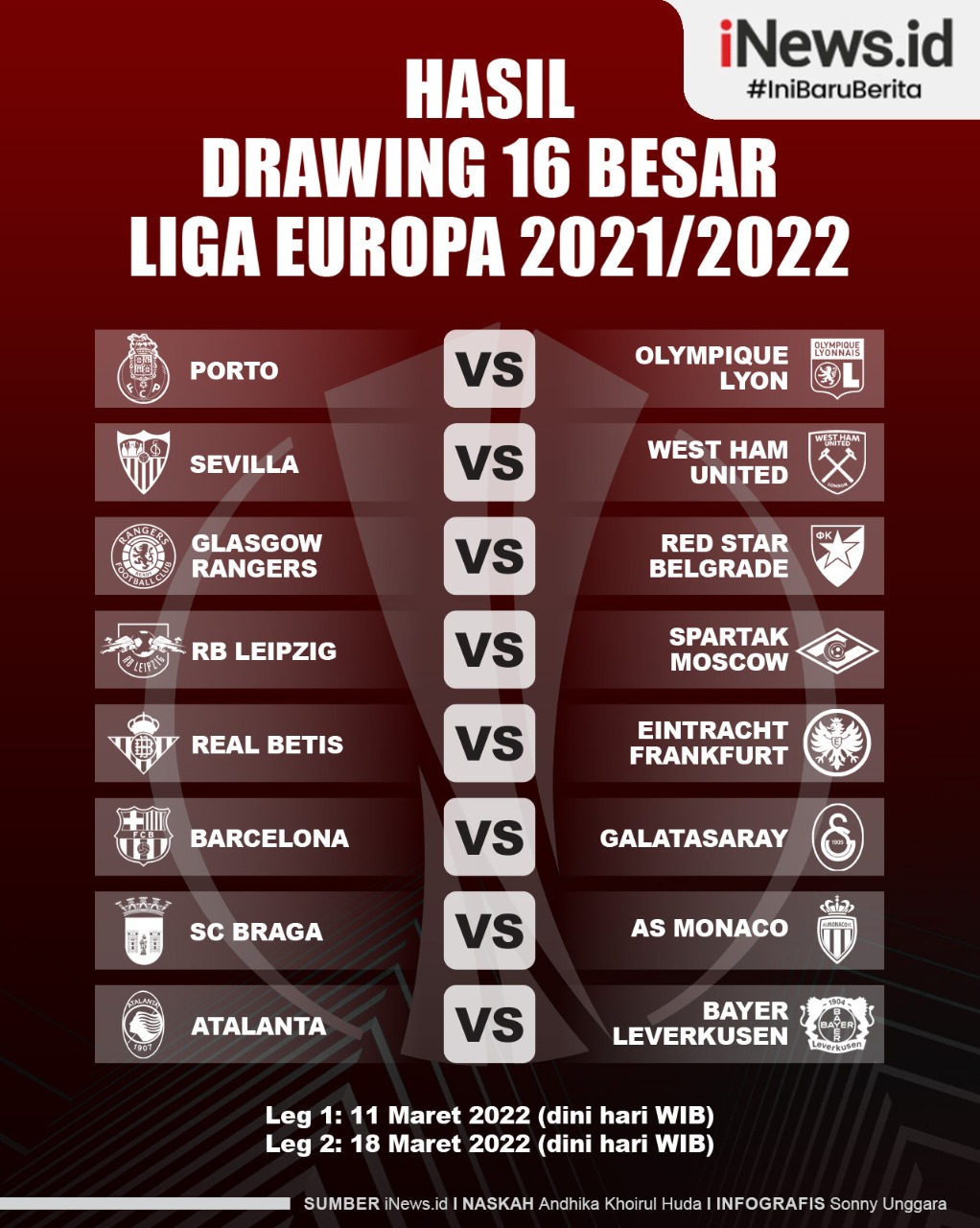 Infografis Hasil Drawing 16 Besar Liga Europa 2021/2022: Barcelona Jumpa Raksasa Turki