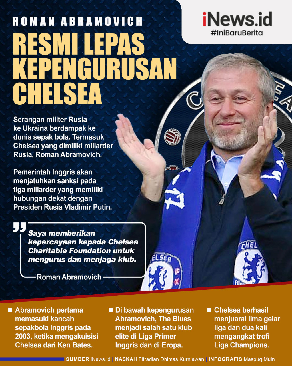 Infografis Roman Abramovich Resmi Lepas Kepengurusan Chelsea