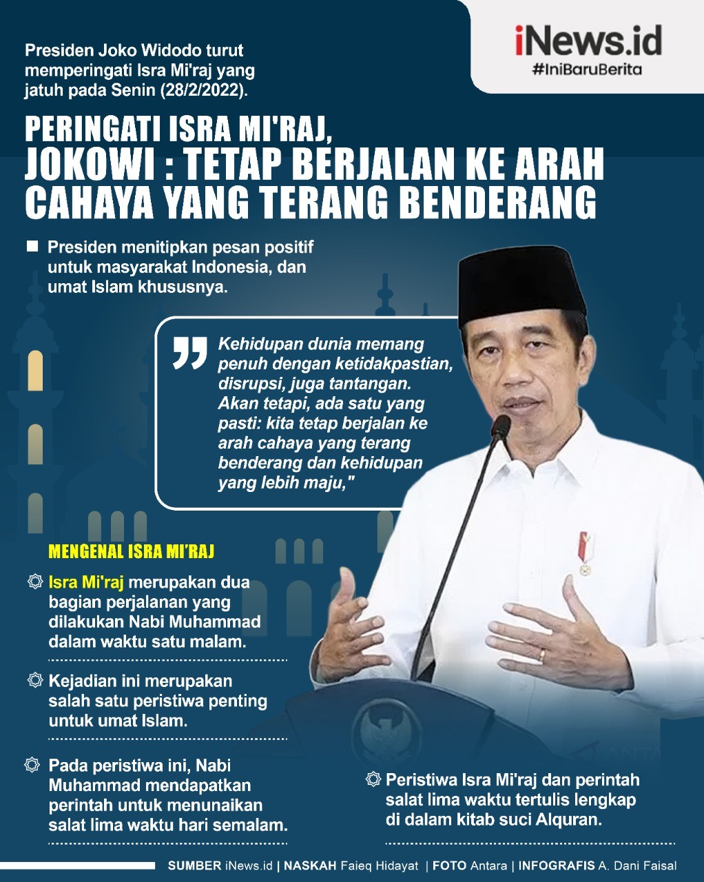 Infografis Pesan Jokowi Peringati Isra Mi'raj