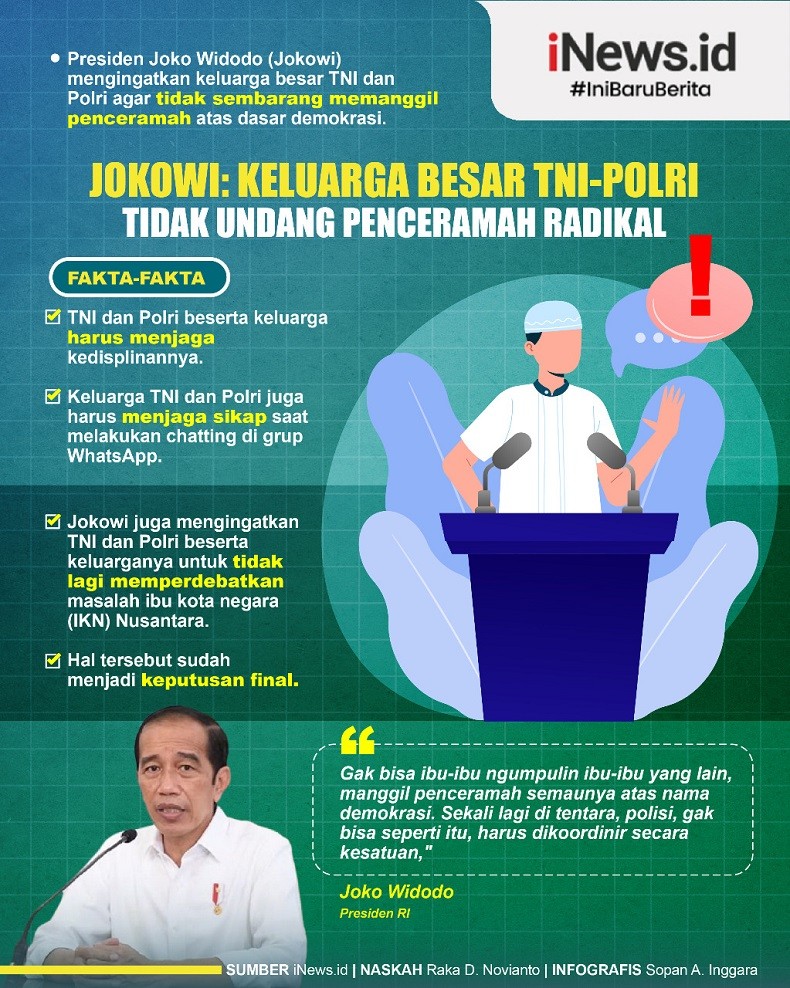 Infografis Jokowi: Keluarga Besar TNI-Polri Tak Undang Penceramah Radikal