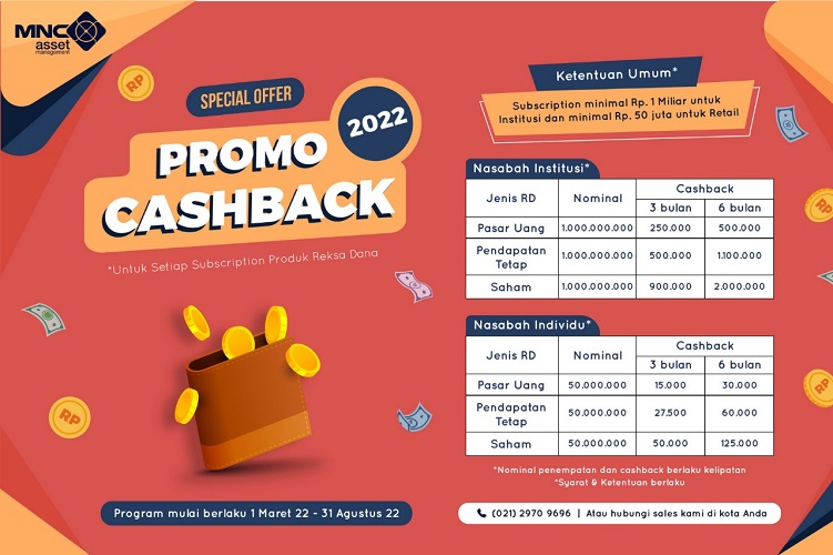 Hujan Cashback Tiap Beli Reksa Dana MNC Asset Management, Cek di Sini Caranya!