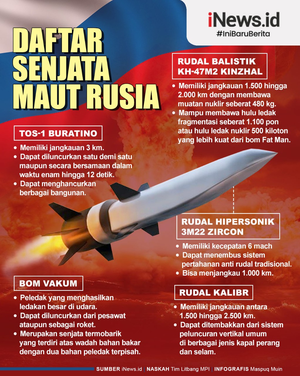 Infografis Daftar Senjata Maut Rusia yang Sangat Menghancurkan