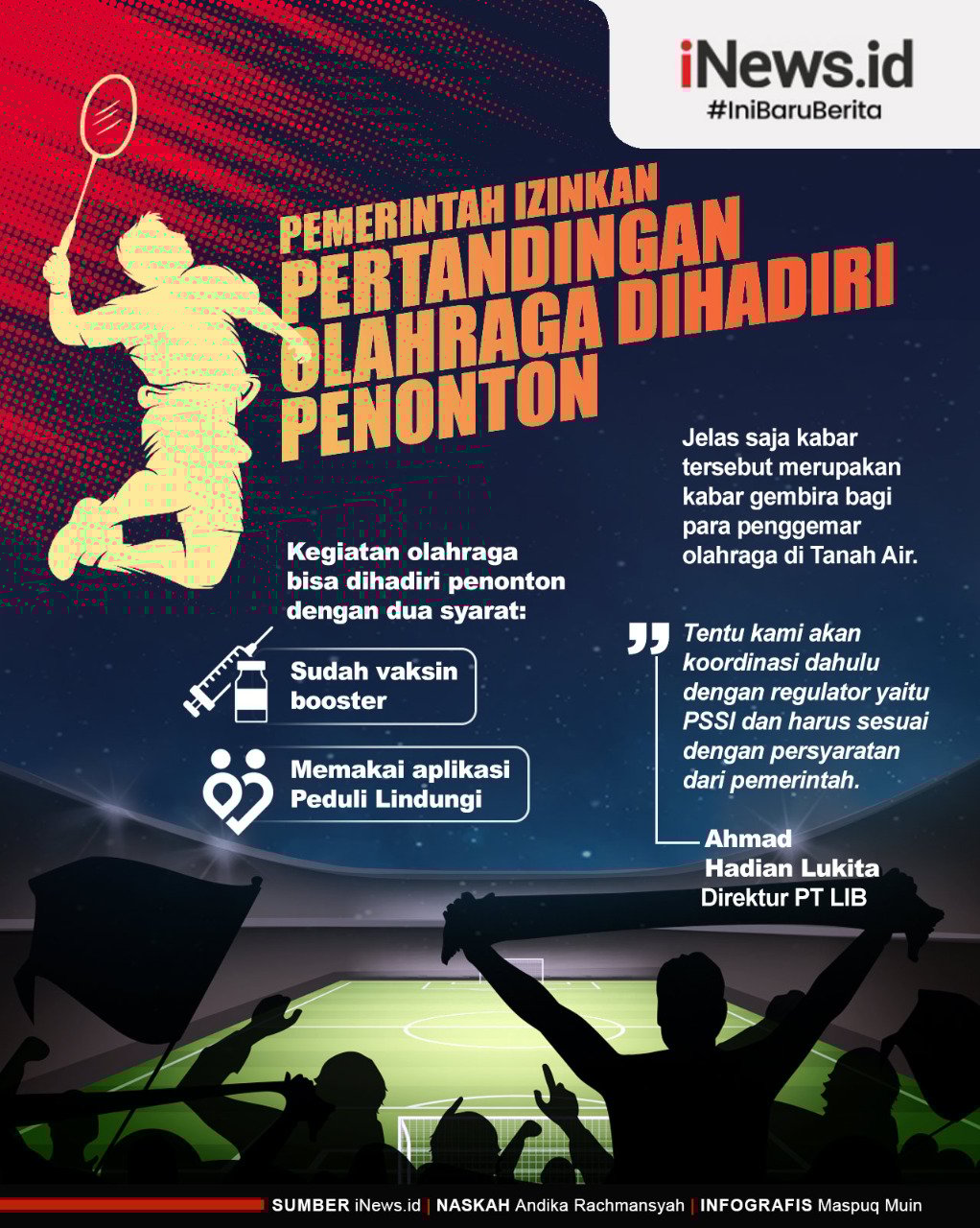 Infografis Pemerintah Izinkan Pertandingan Olahraga Dihadiri Penonton