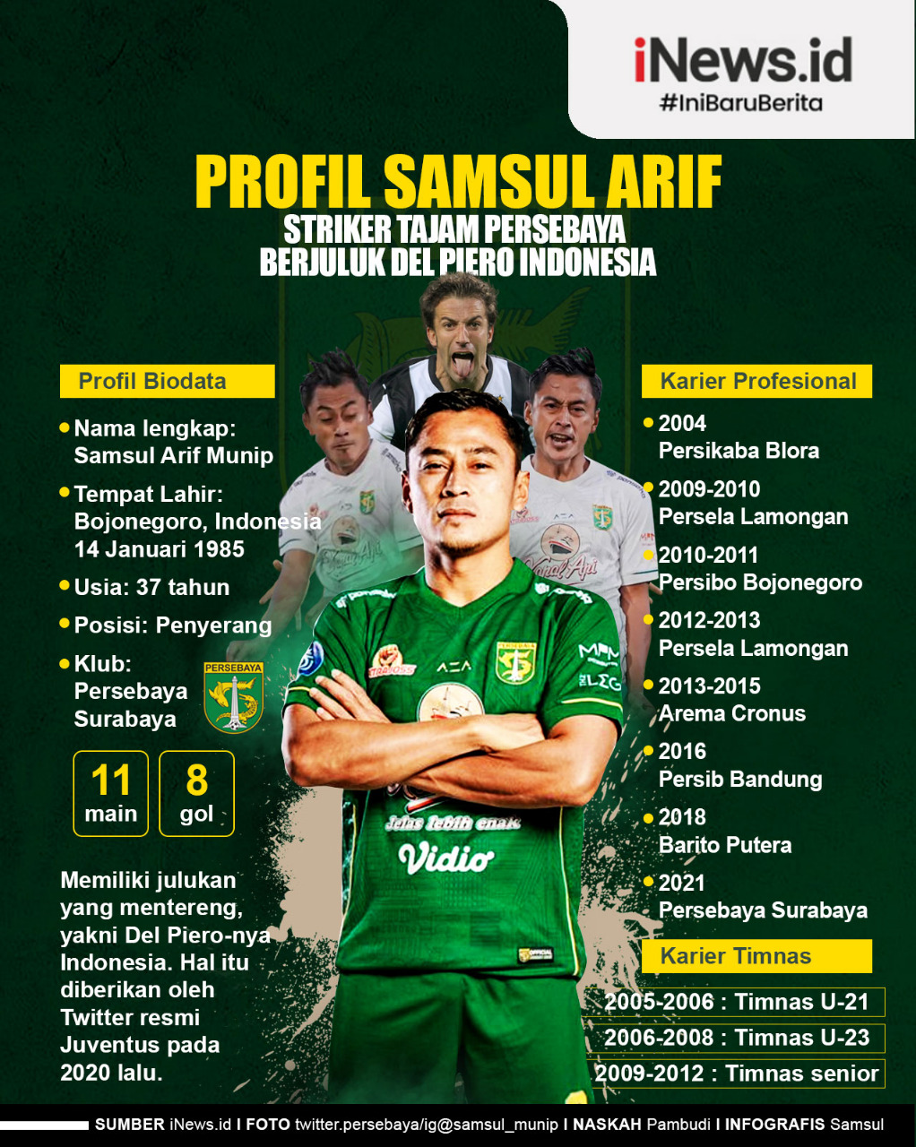 Infografis Profil Biodata Samsul Arif: Striker Tajam Persebaya Berjuluk Del Piero Indonesia