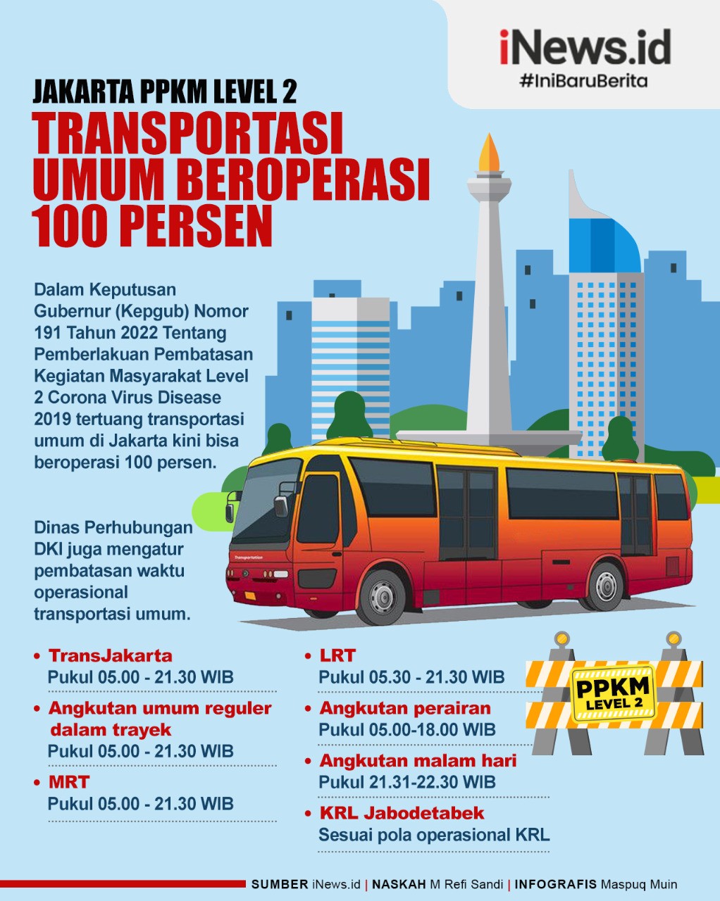Infografis Transportasi Umum di DKI Jakarta Beroperasi 100 Persen Kapasitas