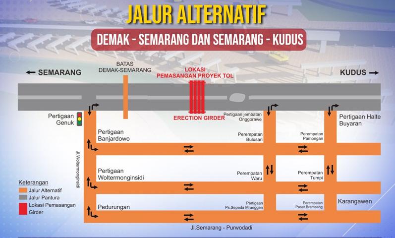 Jalur Pantura Semarang-Demak di Sayung Ditutup 4 Hari, Silakan Lewat Jalur Alternatif Ini