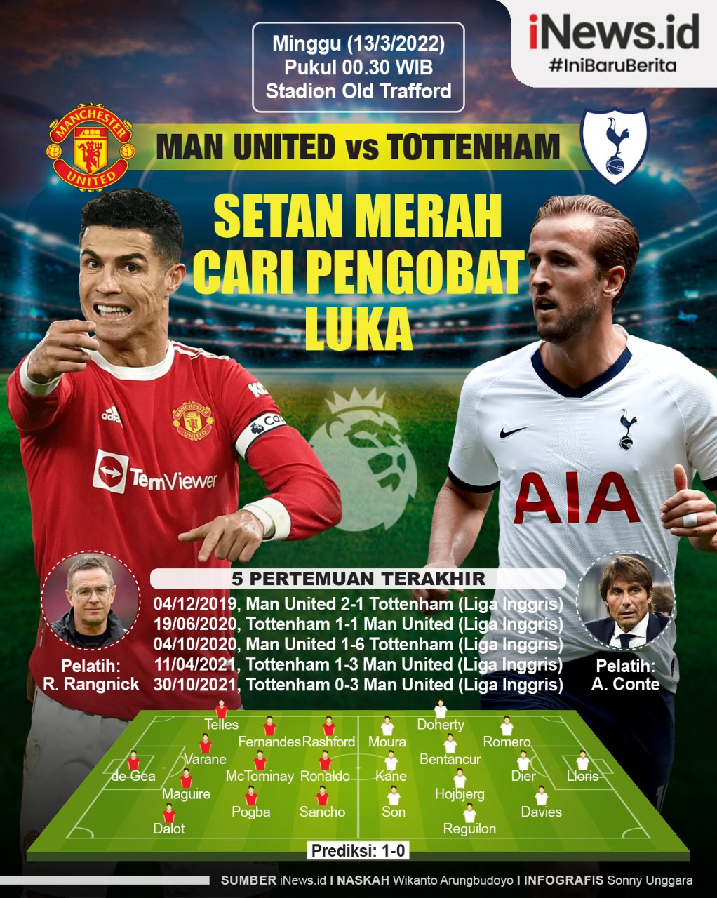 Infografis Man United Vs Tottenham: Setan Merah Cari Pengobat Luka