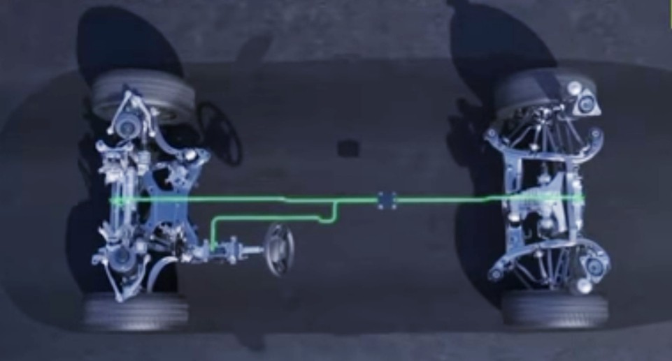 Perbedaan dan Kelebihan RWD, FWD, AWD, Sistem Penggerak pada Mobil