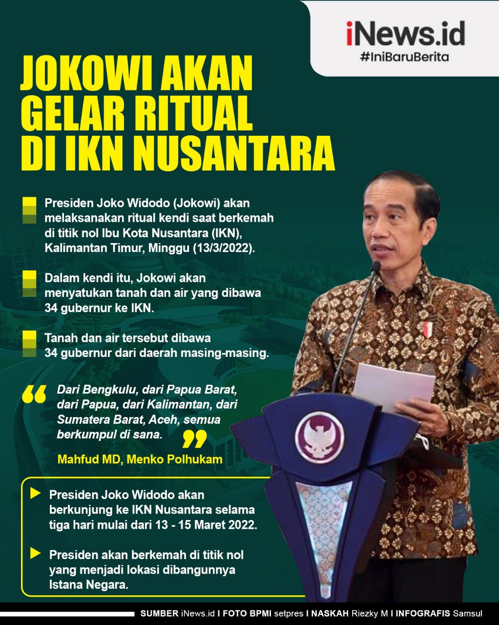 Infografis Jokowi Akan Gelar Ritual di IKN Nusantara