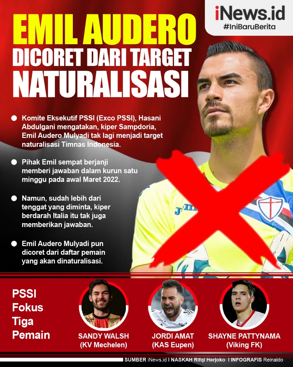 Infografis Emil Audero Dicoret dari Target Naturalisasi PSSI
