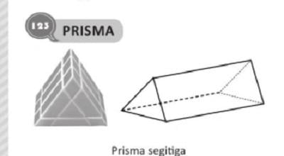 Ciri ciri Prisma Segitiga, Sifat, Jenis dan Rumusnya Lengkap