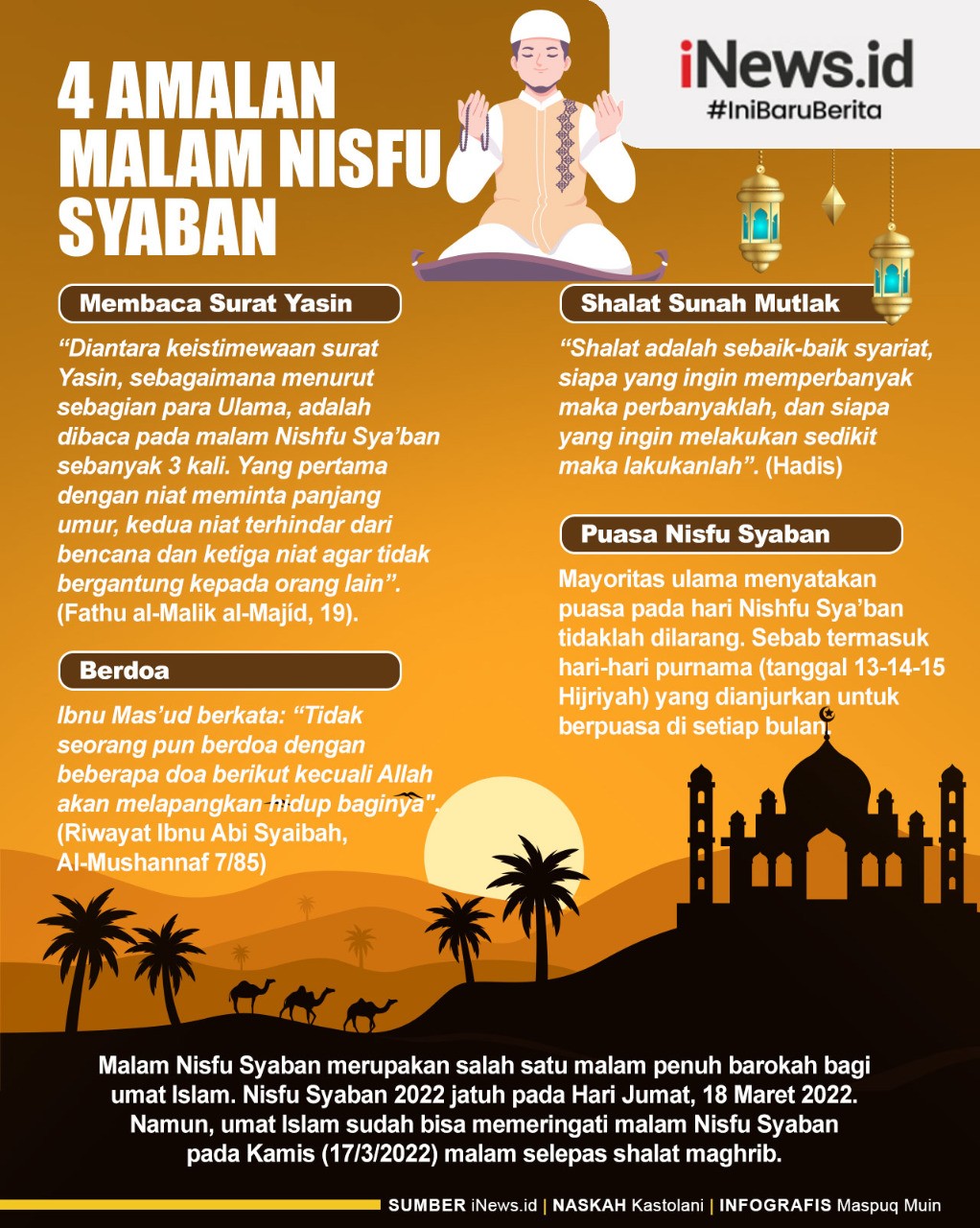 4 Amalan Malam Nisfu Syaban 2022 Beserta Dalil untuk Diamalkan agar Dapat Berkah