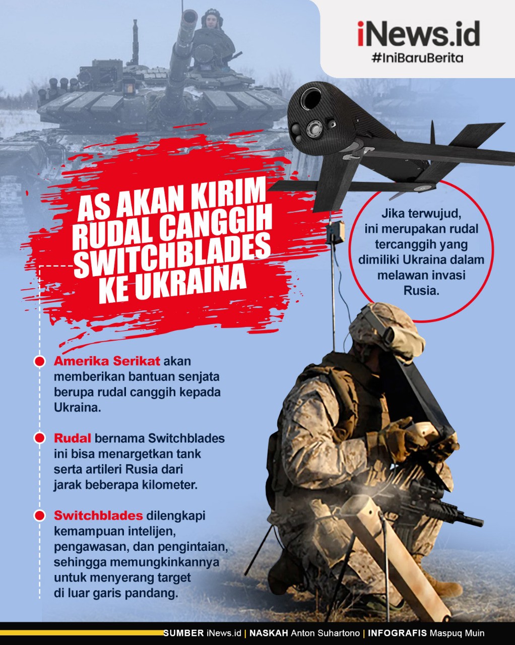 Infografis AS Bakal Kirim Rudal Canggih Switchblades ke Ukraina untuk Hancurkan Rusia