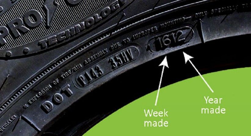 Cara Mudah Cek Usia Ban Mobil, Awas Kedaluarsa Perhatikan Kode Ini