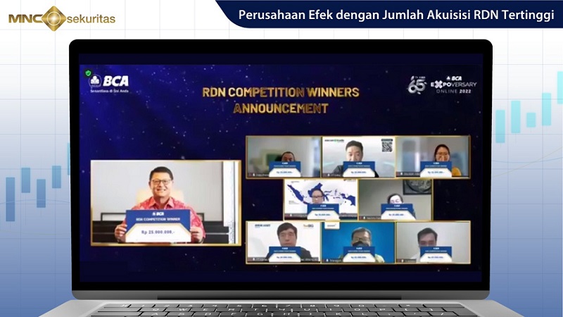 Selamat! MNC Sekuritas Menangkan Kompetisi RDN sebagai Sekuritas dengan Jumlah Akuisisi Tertinggi